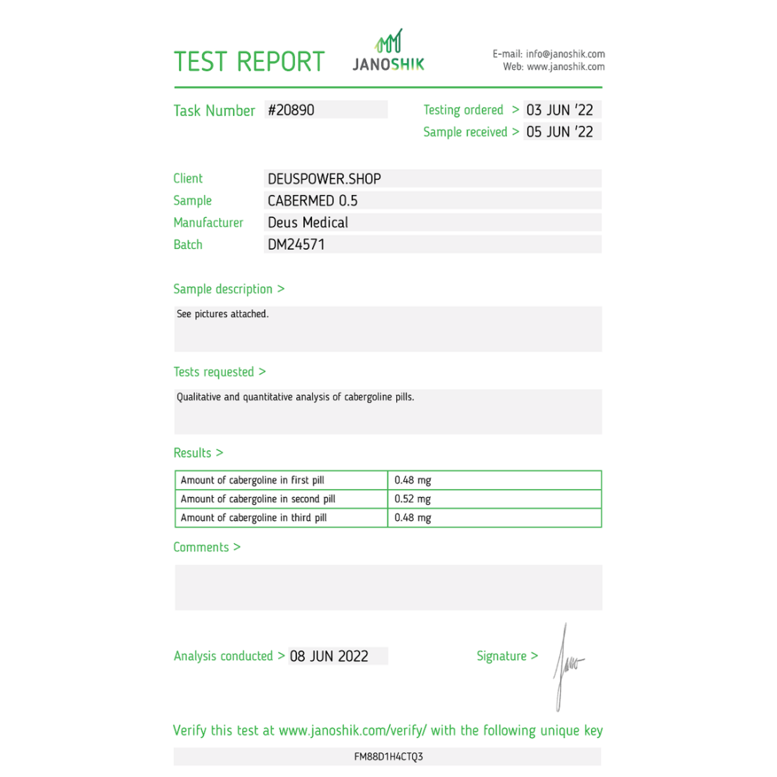CABERMED 0.5 (Cabergoline) 3